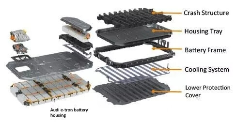 new-energy-vehicle-battery.jpg